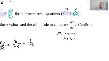Calculus of Parametrics, pg 2