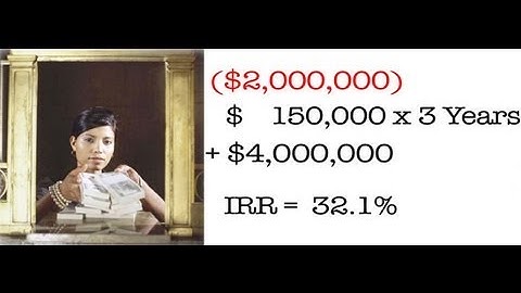 Real Estate Investing Terms Part 2 - Internal Rate of Return (IRR) & Net Present Value (NPV)