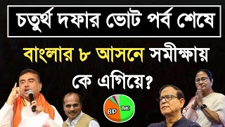 লোকসভা ভোট 2024চতুর্থ দফার ভোট শেষে কে এগিয়ে?বুথ ফেরত সমীক্ষাWest Bengal Final Opinion Poll 2024