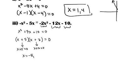 1F Notes Part 1 (Solutions to Linear, Quadratic, and Cubic Equations Algebraically)