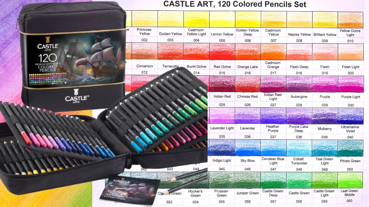 Castle Art 120 Colored Pencils Unboxig and color testing (no voice) 