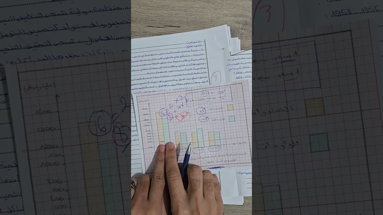 تقرأ وتتعب ومع ذلك ما تجيبش علامة مليحة؟ هذا هو السبب الحقيقي!!!