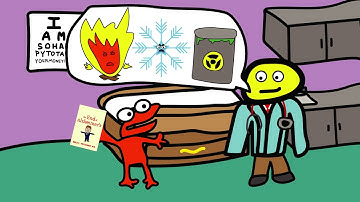 Overview of ReCODE Protocol Testing and Lifestyle Recommendations. The End of Alzheimer