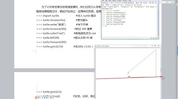007 海龟绘图 坐标系问题 画笔各种方法