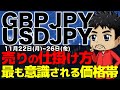 【FXポンド円,ドル円相場観】戻り売りの注意点と買いの厚い領域|意識されやすい2つの価格帯|11月22日(月)からのチャート分析
