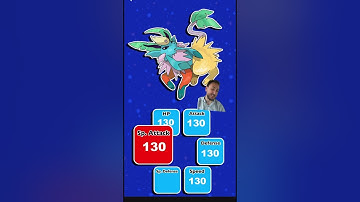 Building the Best Pokémon with Eeveelutions