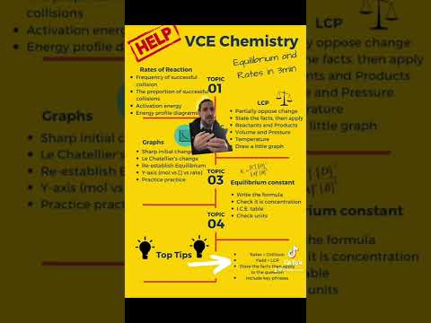 Thumbnail for VCE Chemistry - Rate and Equilibrium in 3mins