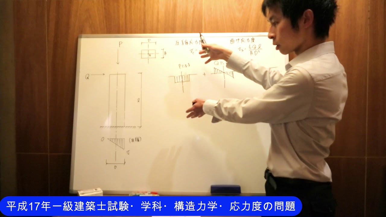 応力度】一級建築士試験問題解説してみた 1本目 - YouTube
