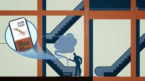 Incident Management System - SMART