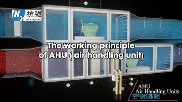 The working principle of AHU ( air handling unit)