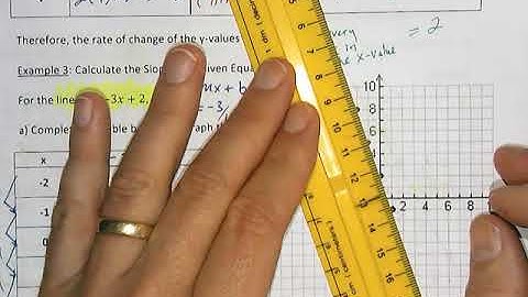 3.1 Slope as a Rate of Change video 3.mp4