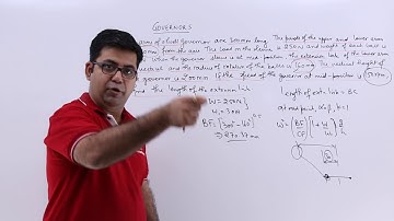 Problem On Proell Governor