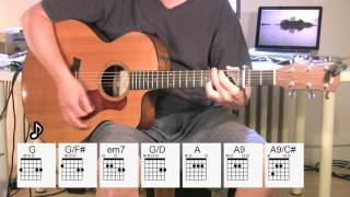 Thunder Road - Acoustic Guitar - chords - Bruce Springsteen chords