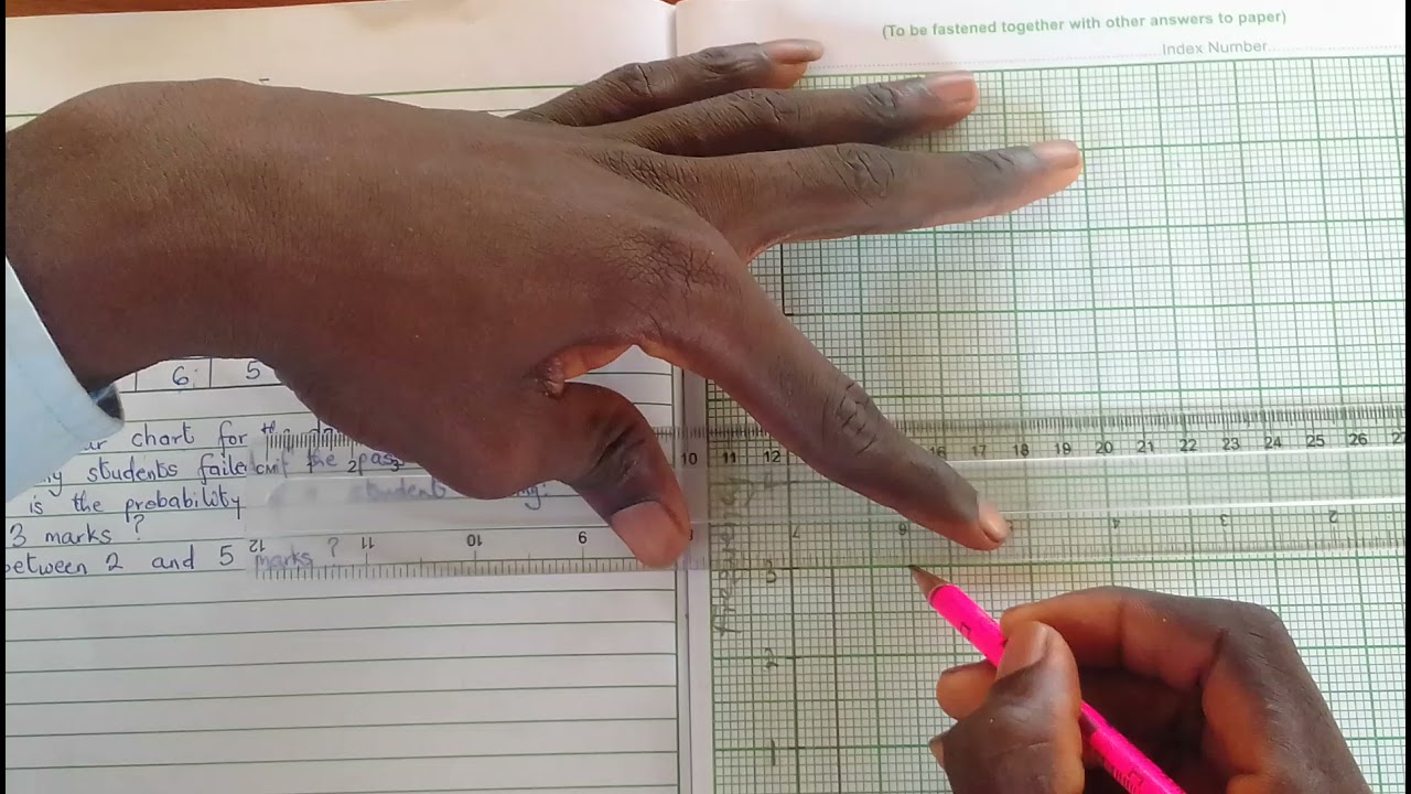 Как нарисовать столбчатую диаграмму. (Форма 2)