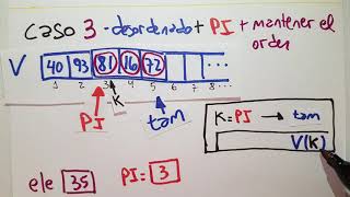 Algoritmo para insertar un elemento en un vector