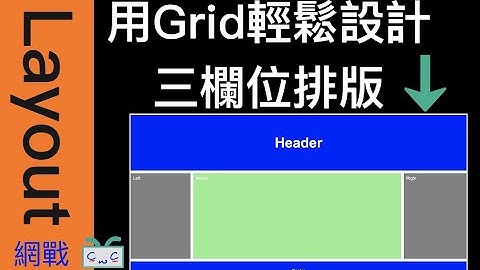 【網戰Layout系列】用Grid輕鬆設計出三欄式排版的響應式(RWD)網站