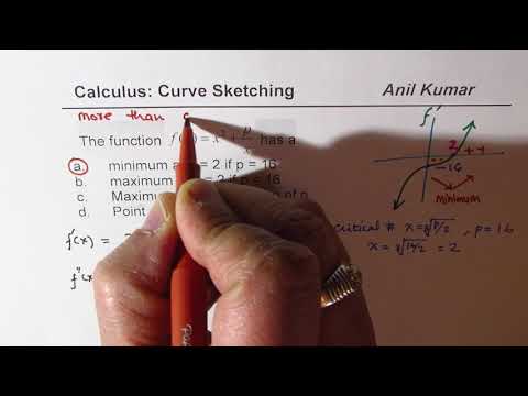 Analyse rational function