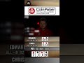 Edward CRUSHES Chris 🤯