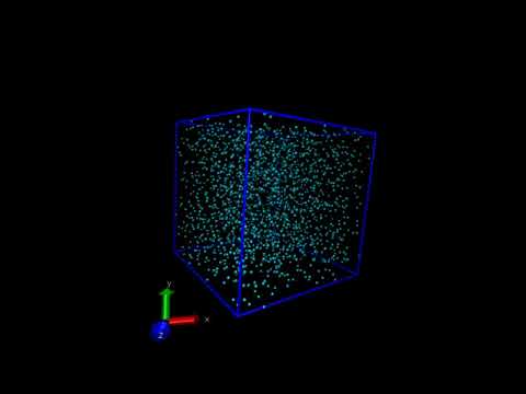 Brownian Dynamics of
