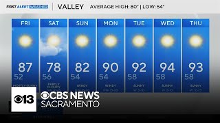 Friday afternoon weather forecast - May 16, 2025