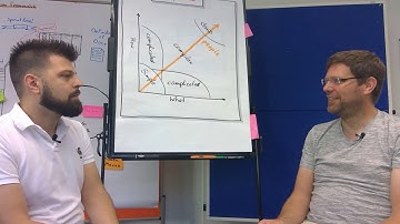 Interview - Professional Scrum Developer Class with Professional Scrum Trainer Roman Doroshenko