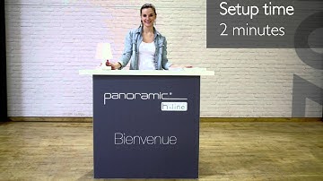 Panoramic h-line - Modular counters