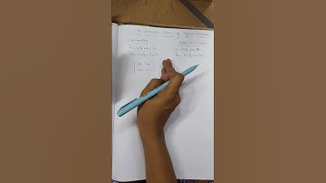 z parameters interms of hybrid parameters (simple tricks) part-2 in telugu #youtubeshorts