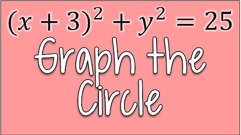 How to Graph a Circle When the Y Squared is Alone