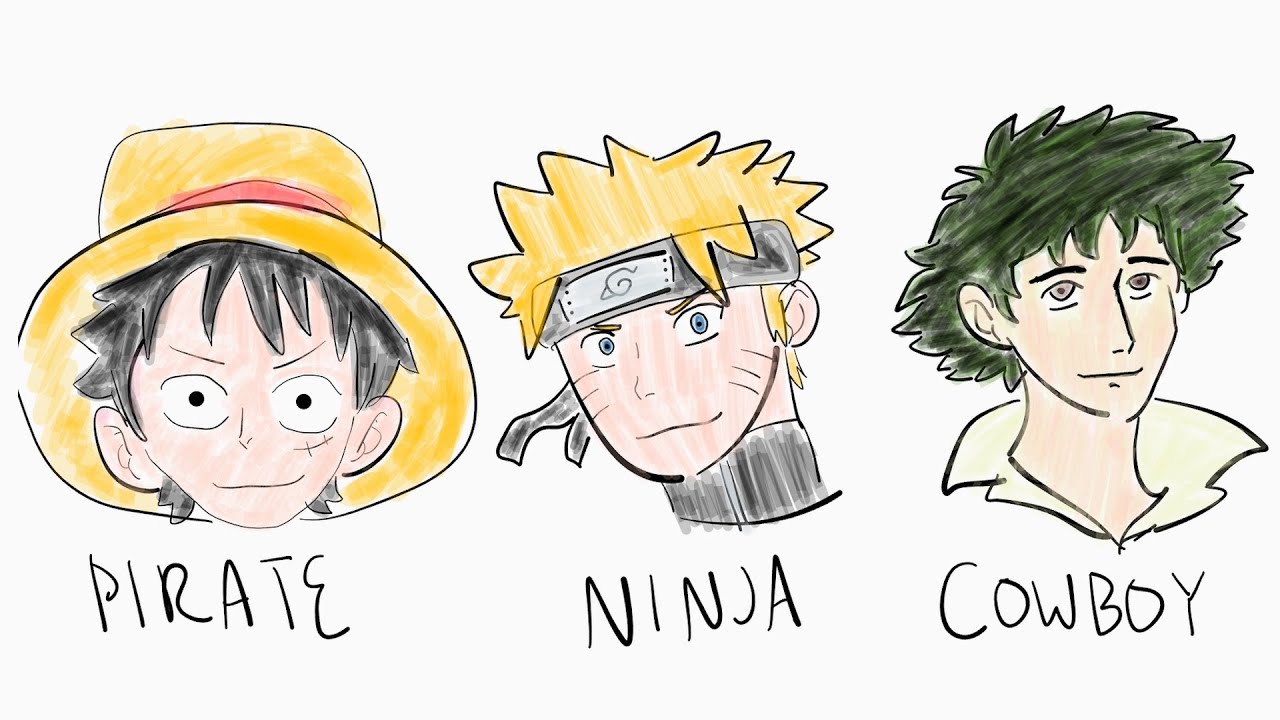 Использование аниме-парней для объяснения юнгианских архетипов