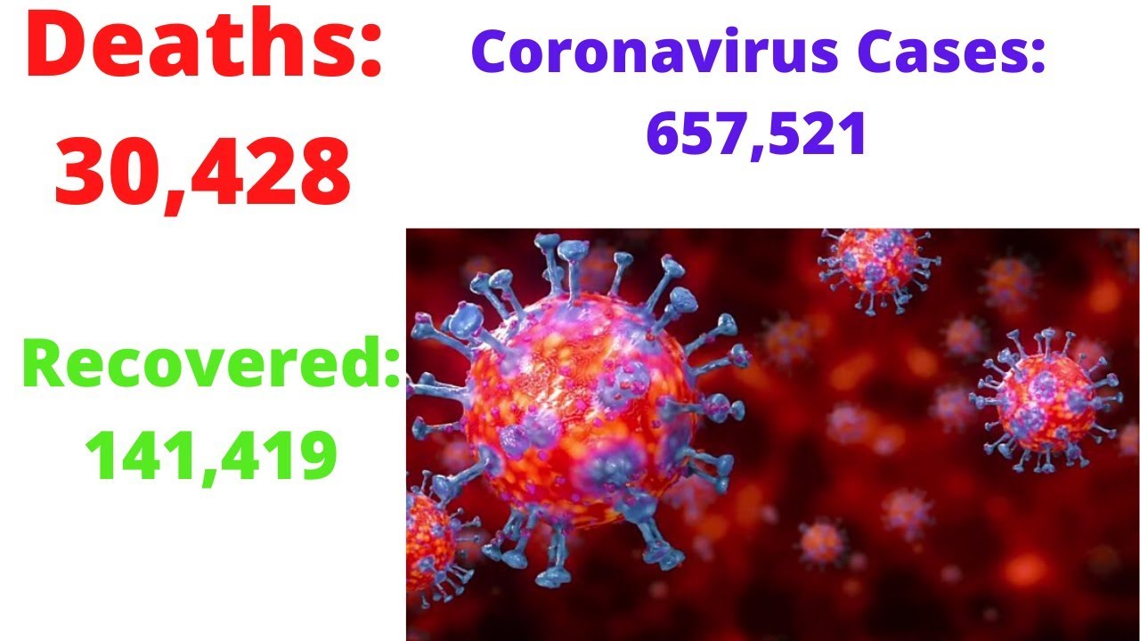 #Coronavirus