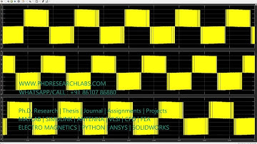 SVPWM modulation three phase two level inverter Matlab Simulink Model