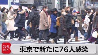 東京で新たに76人感染（2021年12月29日）