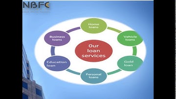 Latest NBFC Loan Software in India