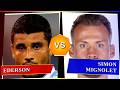 Ederson vs Simon Mignolet - Who's Better? ⚽