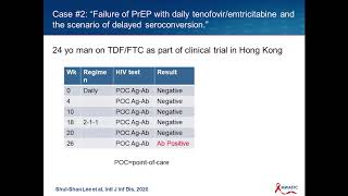 HIV pre-exposure prophylaxis (PrEP): updates on failures and hormone interactions