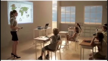 BenQ interactive projector MP780 ST PointDraw