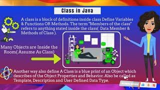 Class and Object in Java + Real-Life Example #class #object