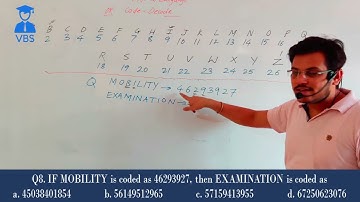 Artificial Language and Coding - Decoding |   Artificial Language and Coding - Decoding part 8