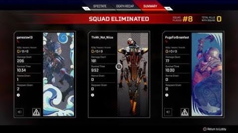 Apex Solo Queue Players in a Nutshell