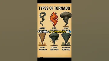 Types Of Tornado Flyxo Edit Tornado Shortsfeed 