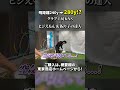 飛距離240y➡280y!? 富士笠間よし、真の力に目覚める！