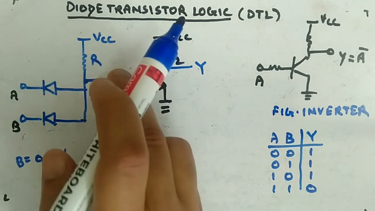 Diode Transistor Logic (DTL) Digital Circuits and Logic Design YouTube