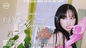 How Would Dreamcatcher Sing 