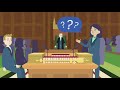 What is the House of Commons: A guide for primary school students