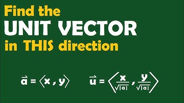 Vectors Lesson 5: Finding the Unit Vector with the Same Directions as Another Vector