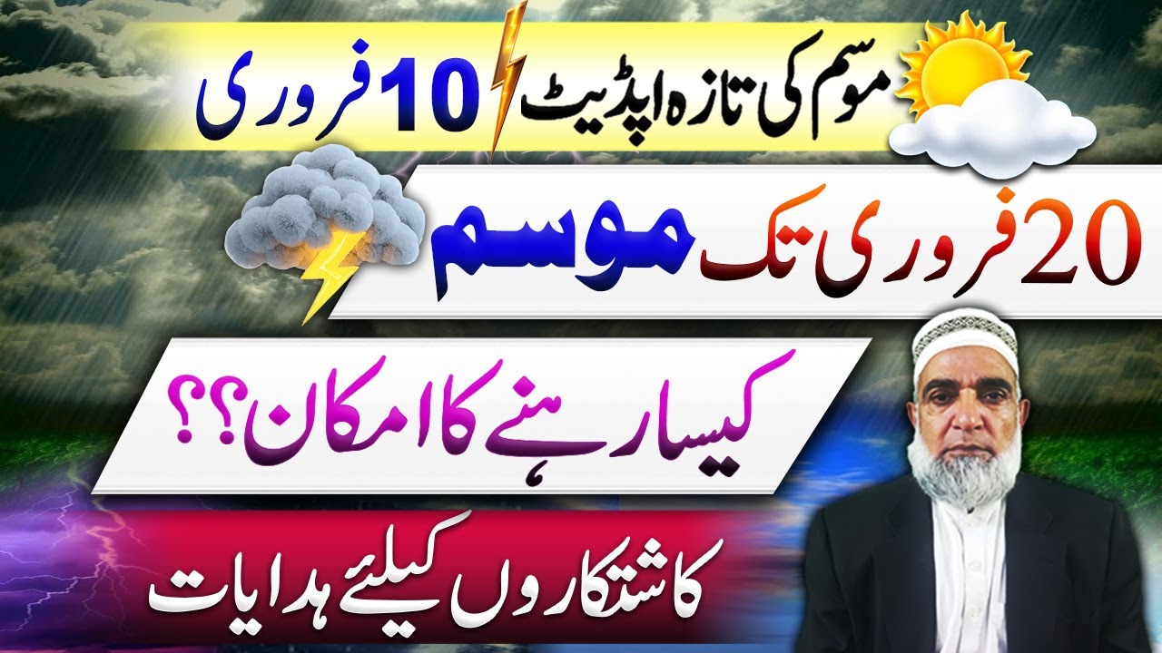 Weather Forecast for next 10 days in Pakistan || Crop Reformer