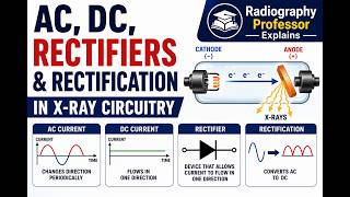 X Ray Circuits-AC to DC -The Power of Rectification