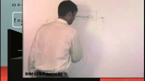 Simple Harmonic Motion Resonance Prof. Preveen Tyagi