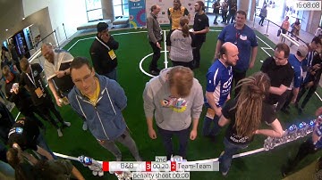 Robocup 2019 - SPL - Final Day - Field E