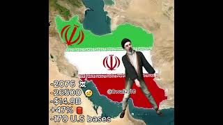 Iran rampage #rampage #agartha #iran #vrilshorts